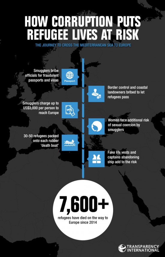 refugee-feature-infographic